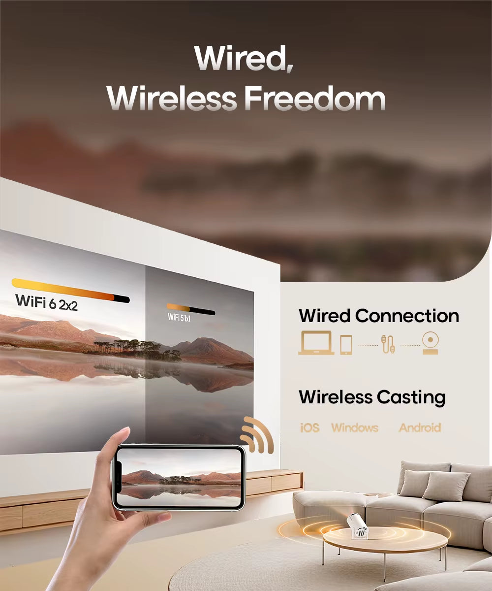 Projectly BeamOne HY300 Pro – projektor 1080P, 290 ANSI, Android 14, WiFi 6, Bluetooth 5.0