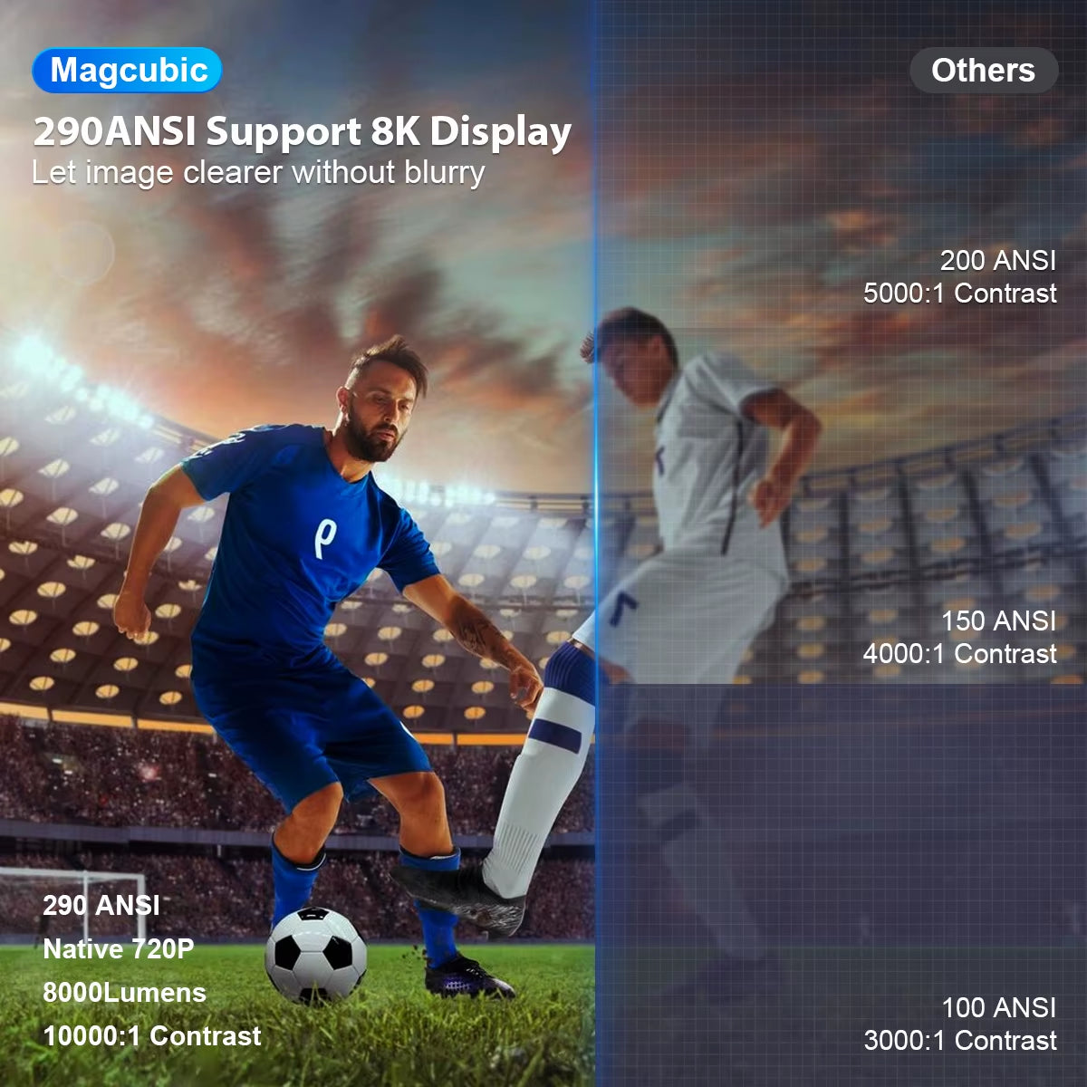 Projectly BeamOne HY300 Pro – projektor 1080P, 290 ANSI, Android 14, WiFi 6, Bluetooth 5.0